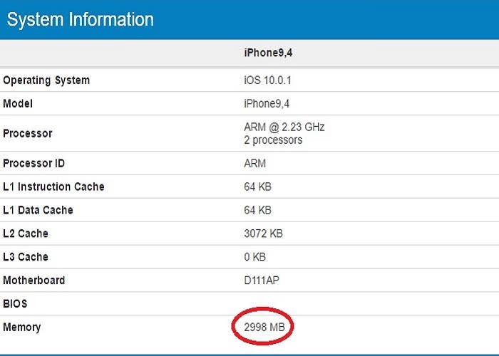 iPhone 7 tendría 3 GB de memoria RAM