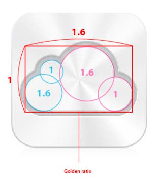 Apple usó las matemáticas para el diseño del icono de iCloud