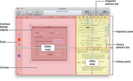 Programar en iOS y Mac OS: Diseño iOS (I)