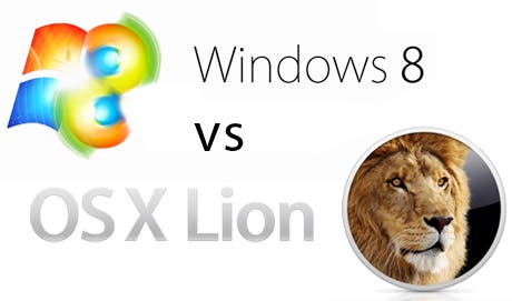 OS X Lion y Windows 8: cara a cara I