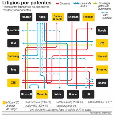 Lo mejor de la semana: Flipboard llega a iPhone