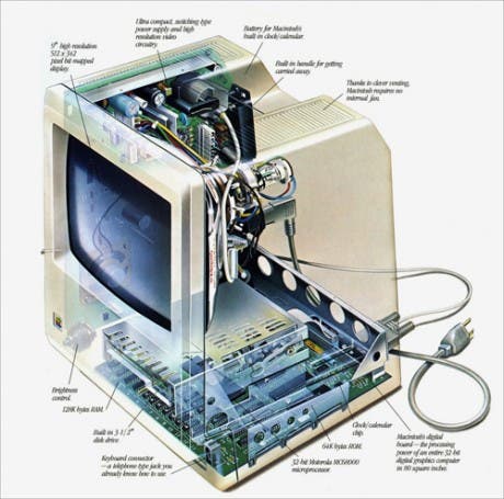 Interior del Macintosh 128k