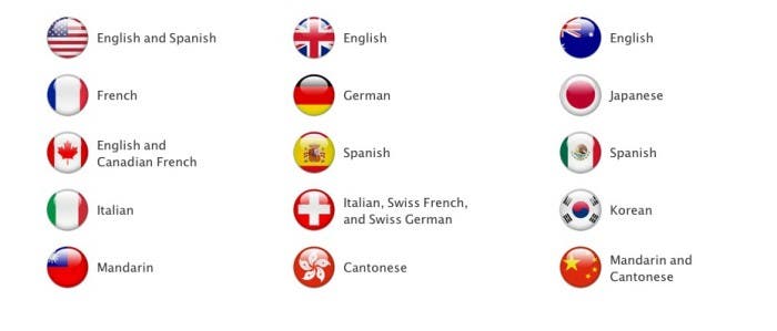 WWDC 2012 | Siri en español