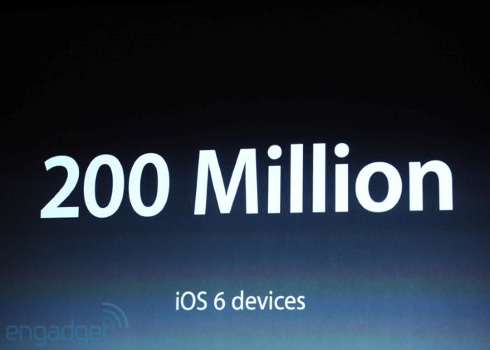 Cifras de dispositivos actualizados a iOS 6