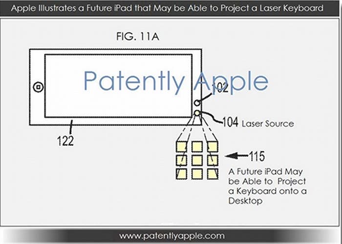 Patente del teclado láser proyectado de Apple