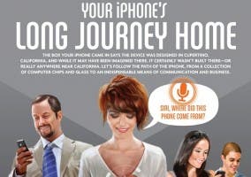 El viaje que sufre el iPhone hasta llegar a nuestras manos
