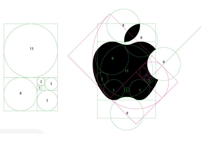 El logo de Apple y el número áureo