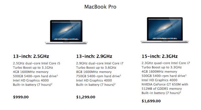 Nuevo MacBook Pro de educación