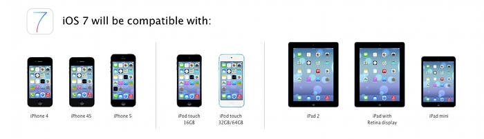Dispositivos compatibles con iOS 7