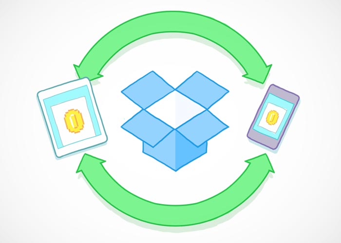 API de sincronización de Dropbox