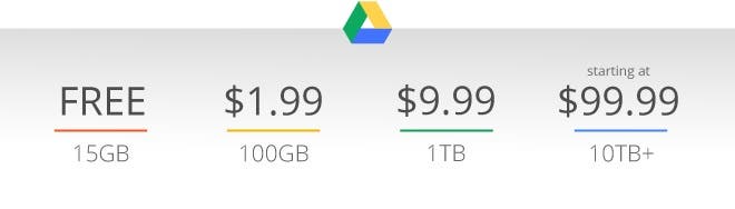 Nuevos planes de precios mensuales Google Drive
