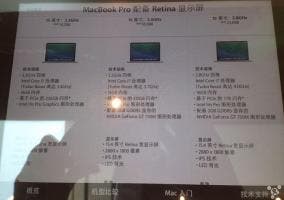 Especificaciones del futuro MacBook Pro con pantalla Retina