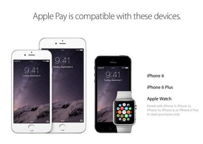 Есть ли apple pay на iphone 5s