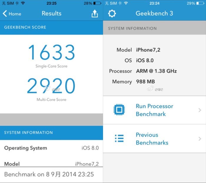 Benchmarks del iPhone 6