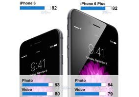 Cámaras de los iPhone 6 y iPhone 6 Plus