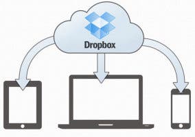 Dropbox en ordenador, tableta y móvil