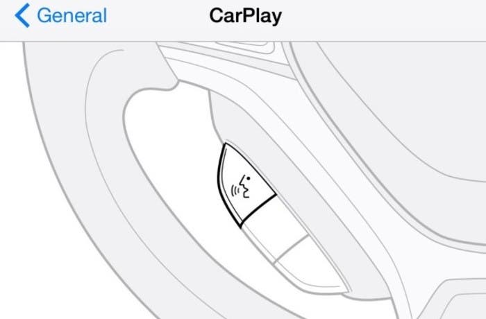 CarPlay en iOS