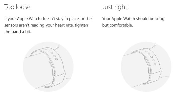 Sensor frecuencia cardiaca Apple Watch