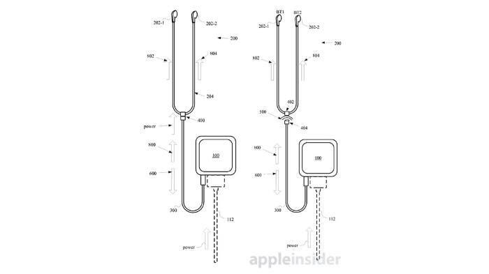Boceto de la nueva patente de Apple