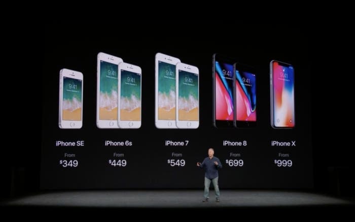 precios iPhone 8