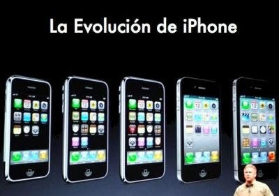 Evolución del iPhone