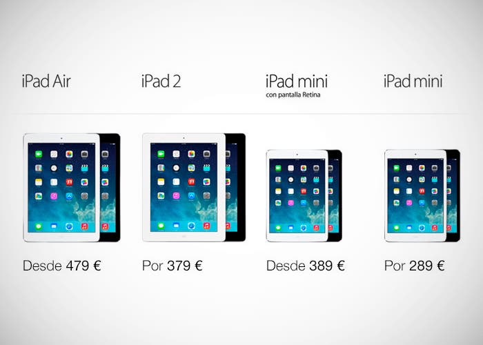 Precios de los iPad Air y iPad mini Retina